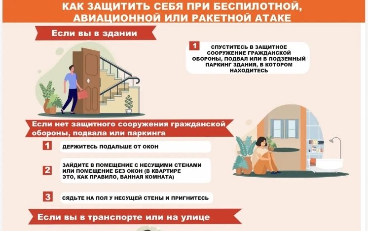 Важная информация!